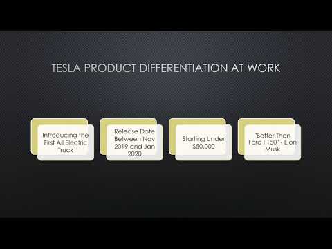 Tesla Strategic Analysis Presentation