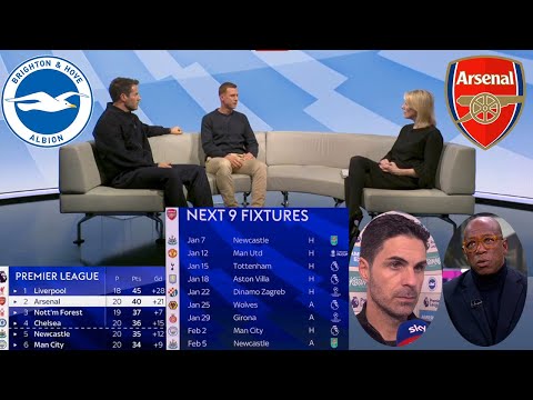 Kelly &amp; Ian Wright Review Arsenal&#039;s Chances Of Competing With Liverpool? Mikel Arteta Interview