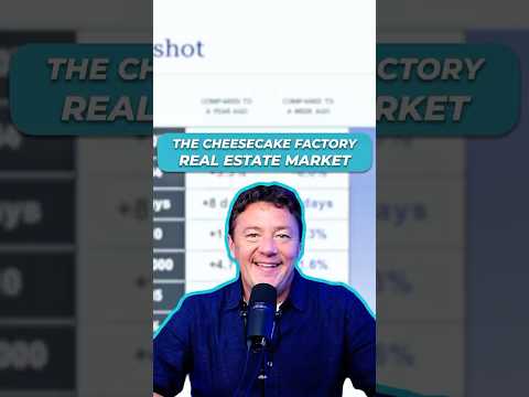 Washington DC June 2025 Housing Market Forecast