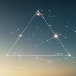 Откройте для себя Весенний треугольник: Небесный танец Арктура, Спики и Регула